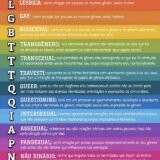 Grupinho LGBT+